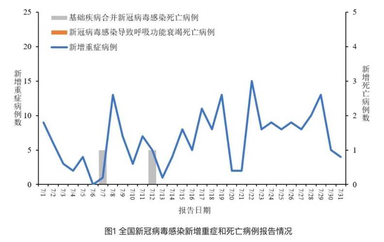 疫情影响下的人工智能,疫情影响下的人工智能发展-第2张图片-华田资讯 疫情影响下的人工智能,疫情影响下的人工智能发展-第2张图片-华田资讯