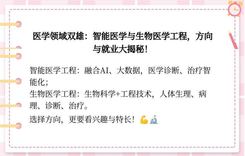 人工智能和生物医学,人工智能和生物医学工程哪个好-第1张图片-华田资讯 人工智能和生物医学,人工智能和生物医学工程哪个好-第1张图片-华田资讯