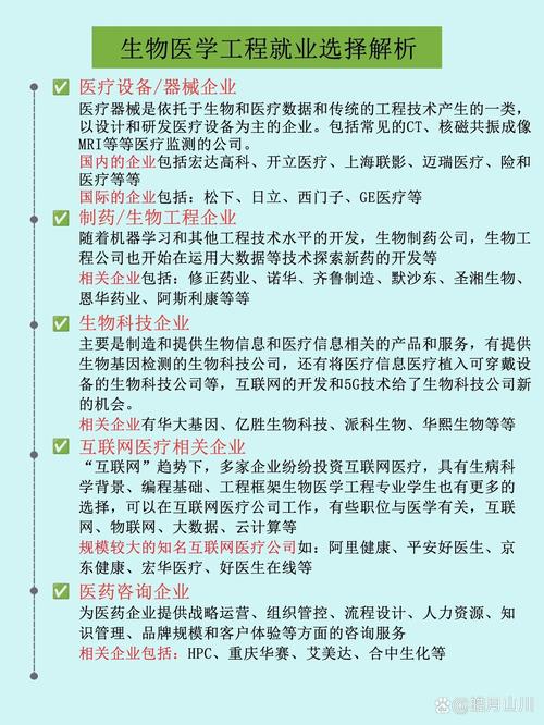 人工智能和生物医学,人工智能和生物医学工程哪个好-第4张图片-华田资讯 人工智能和生物医学,人工智能和生物医学工程哪个好-第4张图片-华田资讯