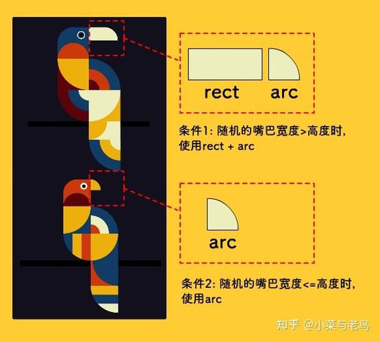 区块链洗牌套路游戏 - 区块链洗盘是什么意思-第4张图片-华田资讯 区块链洗牌套路游戏 - 区块链洗盘是什么意思-第4张图片-华田资讯