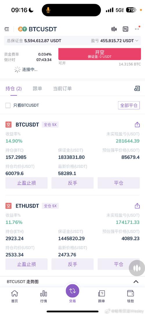 区块链洗牌套路游戏 - 区块链洗盘是什么意思-第6张图片-华田资讯 区块链洗牌套路游戏 - 区块链洗盘是什么意思-第6张图片-华田资讯