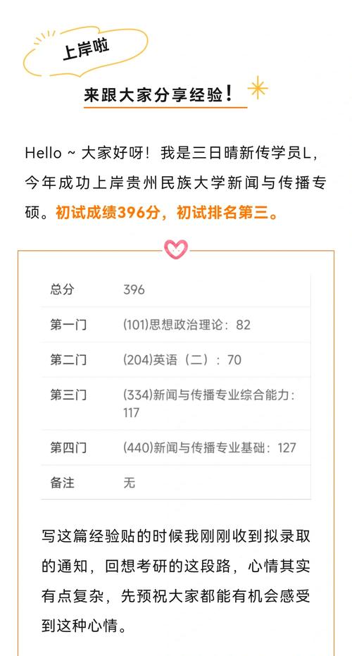 新闻传播学专硕,新闻传播学专硕就业-第3张图片-华田资讯 新闻传播学专硕,新闻传播学专硕就业-第3张图片-华田资讯