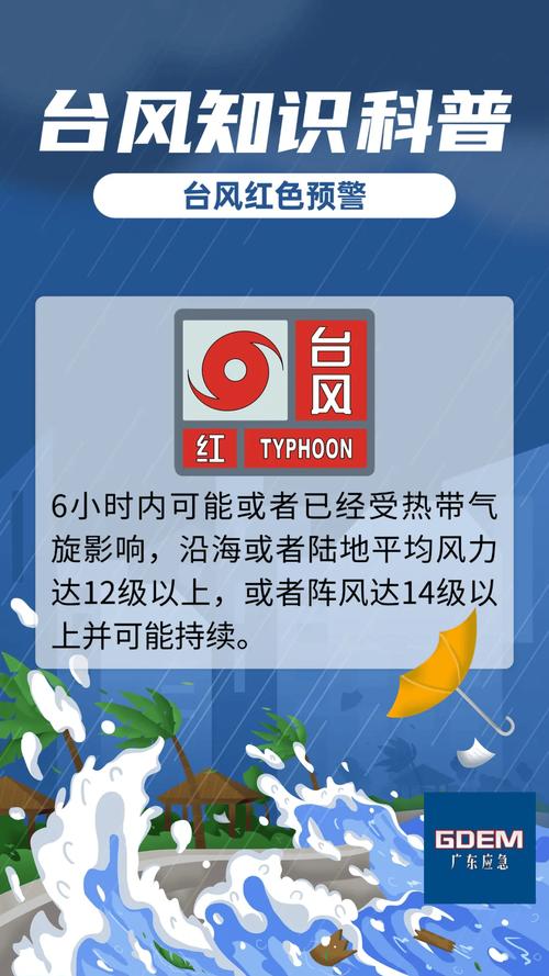 台风新闻最新消息今天(台风最新讯息)-第1张图片-华田资讯 台风新闻最新消息今天(台风最新讯息)-第1张图片-华田资讯