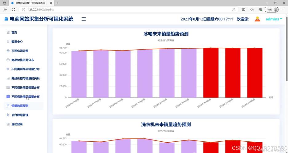 大数据基础手写笔记,大数据基础知识点-第4张图片-华田资讯 大数据基础手写笔记,大数据基础知识点-第4张图片-华田资讯