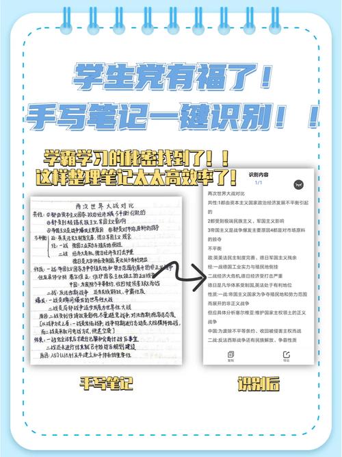 大数据基础手写笔记,大数据基础知识点-第7张图片-华田资讯 大数据基础手写笔记,大数据基础知识点-第7张图片-华田资讯