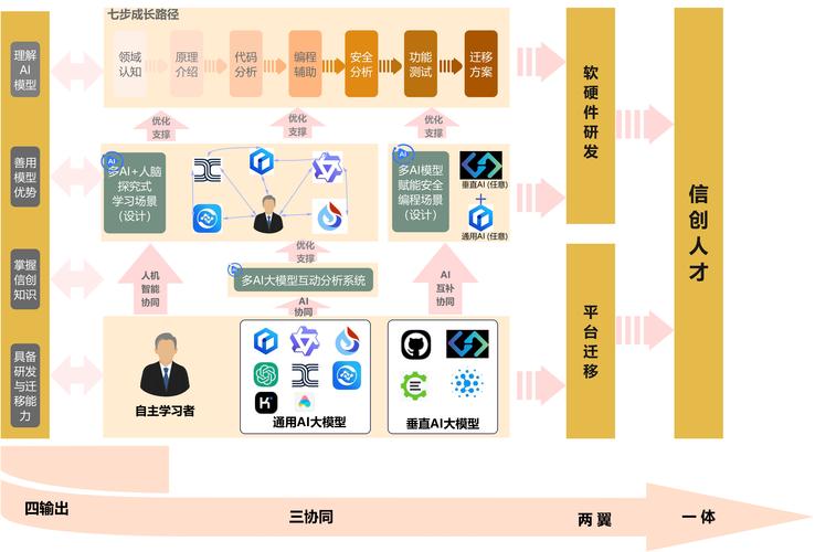 人工智能能教育相关 - 人工智能教育相关股票有哪些-第1张图片-华田资讯 人工智能能教育相关 - 人工智能教育相关股票有哪些-第1张图片-华田资讯