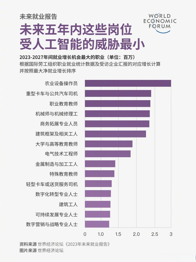 人工智能能教育相关 - 人工智能教育相关股票有哪些-第6张图片-华田资讯 人工智能能教育相关 - 人工智能教育相关股票有哪些-第6张图片-华田资讯