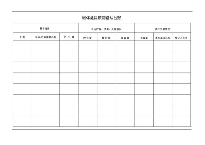 危废大数据监管平台,危险废物大数据监管平台-第1张图片-华田资讯 危废大数据监管平台,危险废物大数据监管平台-第1张图片-华田资讯