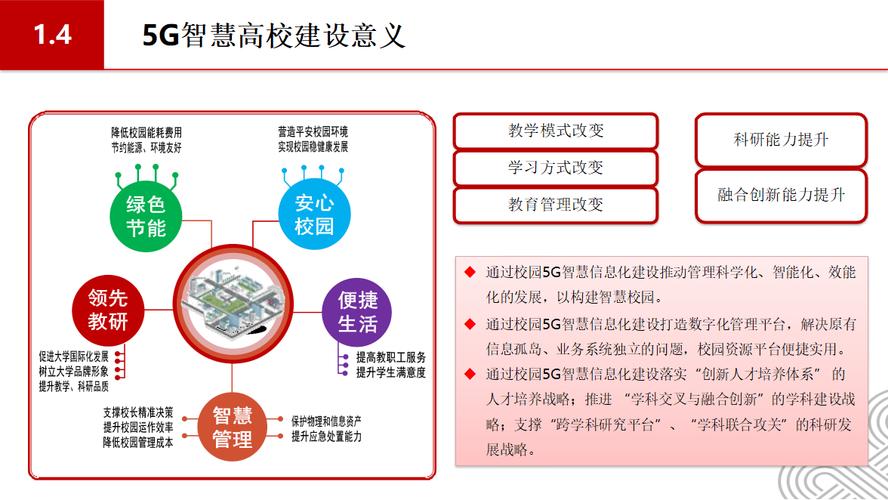 校园数据学生大数据 - 校园里的大数据-第4张图片-华田资讯 校园数据学生大数据 - 校园里的大数据-第4张图片-华田资讯