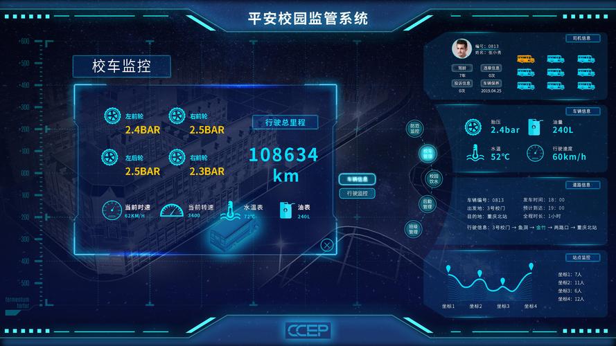 校园数据学生大数据 - 校园里的大数据-第8张图片-华田资讯 校园数据学生大数据 - 校园里的大数据-第8张图片-华田资讯