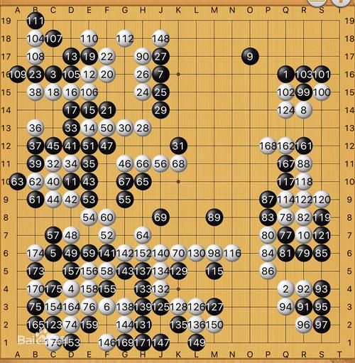 人与人工智能下围棋,人工智能对围棋的利弊-第2张图片-华田资讯 人与人工智能下围棋,人工智能对围棋的利弊-第2张图片-华田资讯