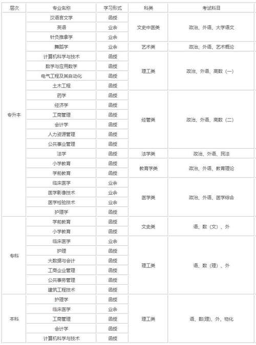 吉首大学人工智能专业 - 吉首大学人工智能专业排名-第3张图片-华田资讯 吉首大学人工智能专业 - 吉首大学人工智能专业排名-第3张图片-华田资讯