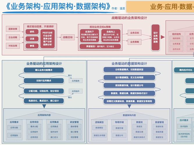 实时计算大数据框架 - 实时计算大数据框架软件-第2张图片-华田资讯 实时计算大数据框架 - 实时计算大数据框架软件-第2张图片-华田资讯