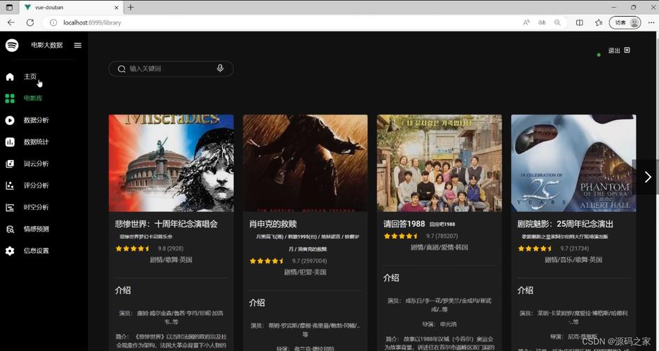 大数据电影推荐系统,大数据电影推荐系统借鉴文献-第3张图片-华田资讯 大数据电影推荐系统,大数据电影推荐系统借鉴文献-第3张图片-华田资讯
