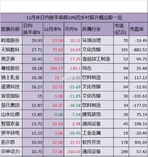 msci区块链股票 - msci的股票-第6张图片-华田资讯 msci区块链股票 - msci的股票-第6张图片-华田资讯