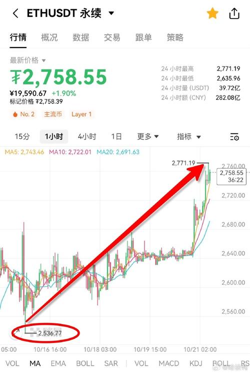 msci区块链股票 - msci的股票-第7张图片-华田资讯 msci区块链股票 - msci的股票-第7张图片-华田资讯