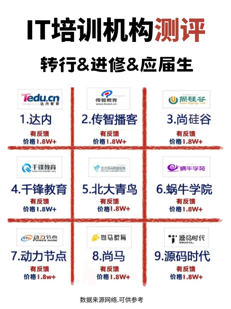 大数据零基础入门书籍(大数据入门书籍选哪些好)-第6张图片-华田资讯 大数据零基础入门书籍(大数据入门书籍选哪些好)-第6张图片-华田资讯