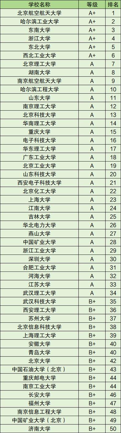 江汉大学人工智能学院,江汉大学人工智能学院在哪个校区-第3张图片-华田资讯 江汉大学人工智能学院,江汉大学人工智能学院在哪个校区-第3张图片-华田资讯