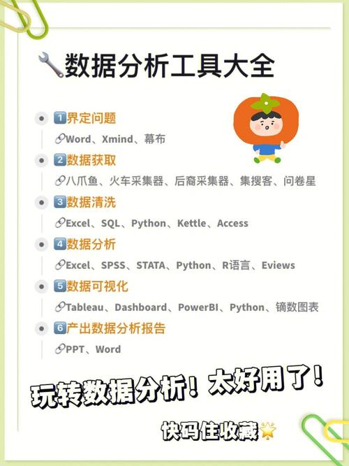 大数据分析答辩ppt(大数据专业答辩ppt)-第8张图片-华田资讯 大数据分析答辩ppt(大数据专业答辩ppt)-第8张图片-华田资讯