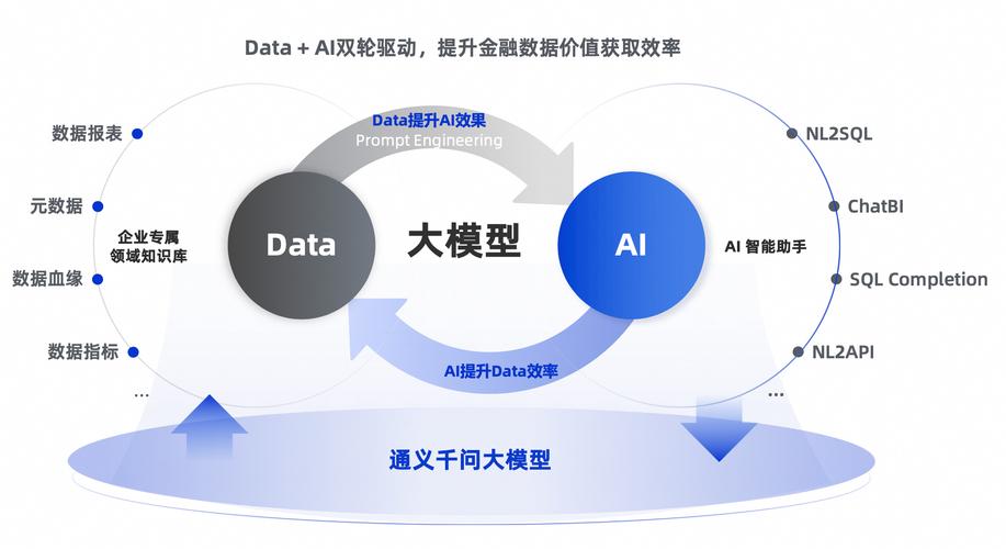 大数据建模模型方案(大数据建模模型方案有哪些)-第2张图片-华田资讯 大数据建模模型方案(大数据建模模型方案有哪些)-第2张图片-华田资讯