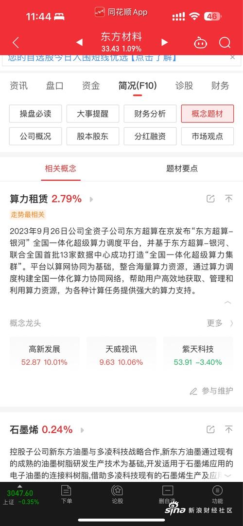 东方材料公司最近新闻(东方材料业绩)-第5张图片-华田资讯 东方材料公司最近新闻(东方材料业绩)-第5张图片-华田资讯