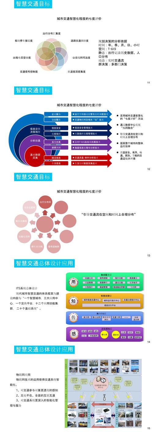 人工智能与交通发展,人工智能在交通领域会有哪些发展?-第4张图片-华田资讯 人工智能与交通发展,人工智能在交通领域会有哪些发展?-第4张图片-华田资讯