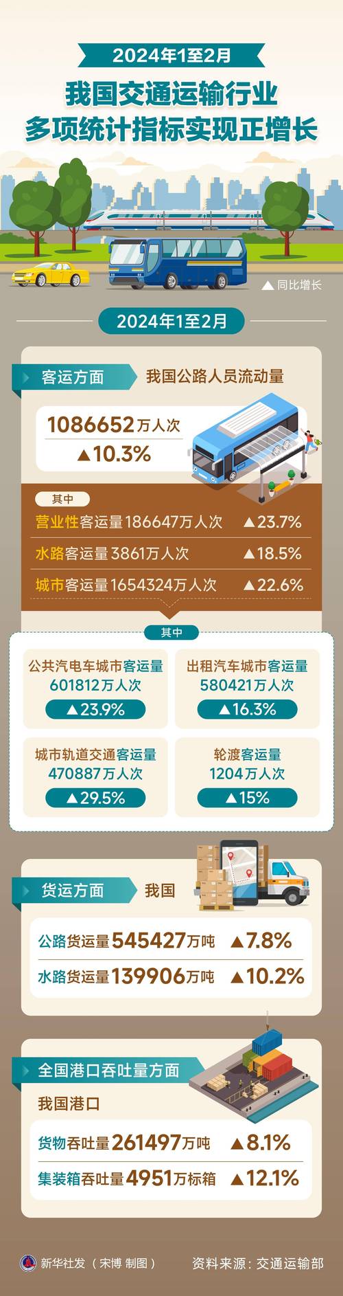 人工智能与交通发展,人工智能在交通领域会有哪些发展?-第8张图片-华田资讯 人工智能与交通发展,人工智能在交通领域会有哪些发展?-第8张图片-华田资讯
