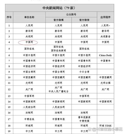 中国新闻报道网,中国新闻报道网官方网站-第4张图片-华田资讯 中国新闻报道网,中国新闻报道网官方网站-第4张图片-华田资讯