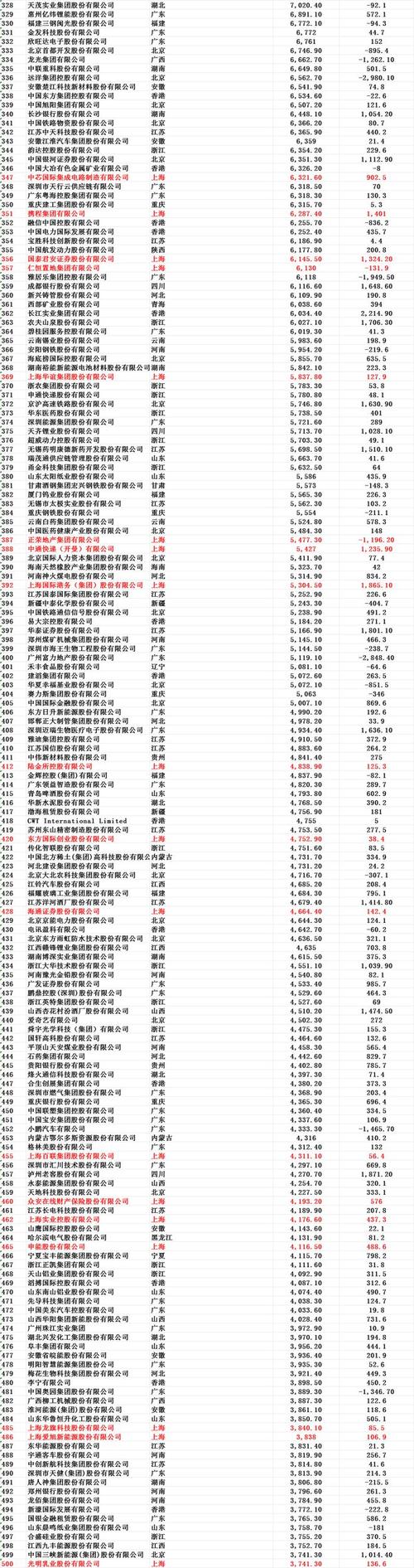 财务大数据分析公司,财务大数据分析工具-第6张图片-华田资讯 财务大数据分析公司,财务大数据分析工具-第6张图片-华田资讯