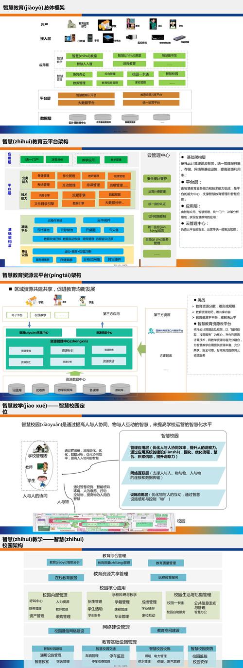 大数据应用解决方案 - 大数据完整解决方案-第1张图片-华田资讯 大数据应用解决方案 - 大数据完整解决方案-第1张图片-华田资讯