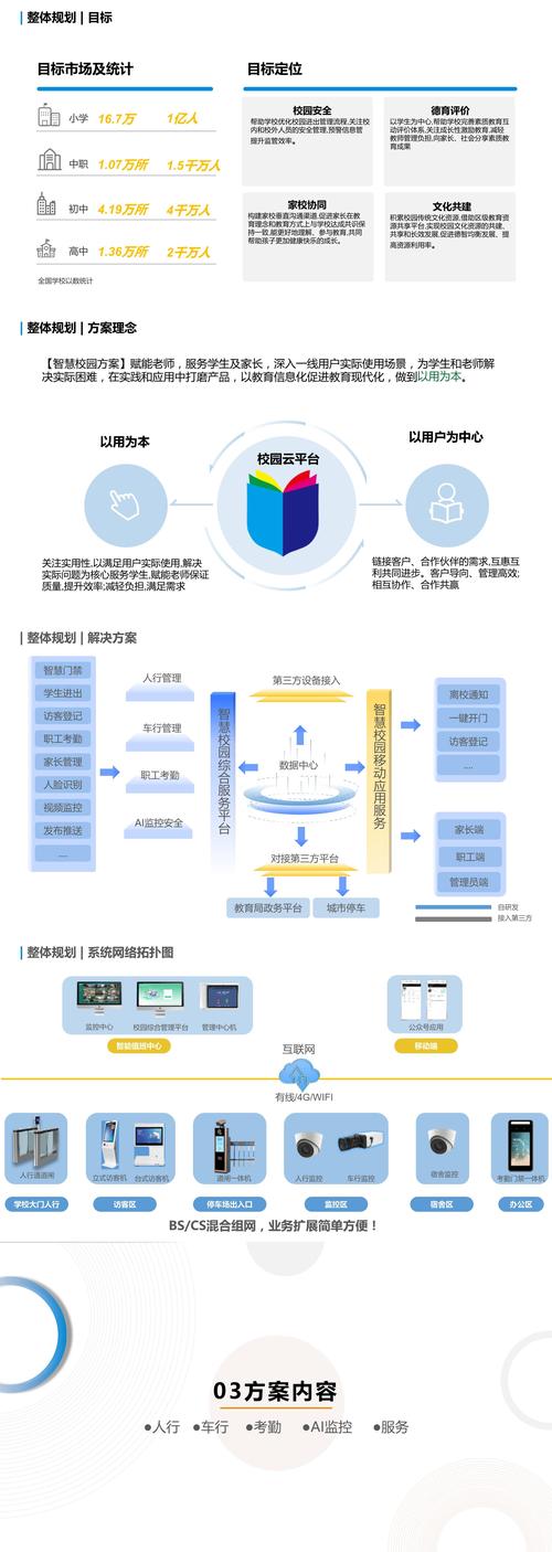 大数据应用解决方案 - 大数据完整解决方案-第8张图片-华田资讯 大数据应用解决方案 - 大数据完整解决方案-第8张图片-华田资讯