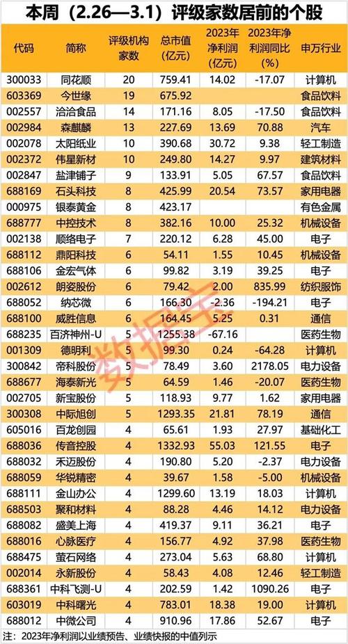 科技股中的人工智能(人工智能方面的股票前景如何)-第5张图片-华田资讯 科技股中的人工智能(人工智能方面的股票前景如何)-第5张图片-华田资讯