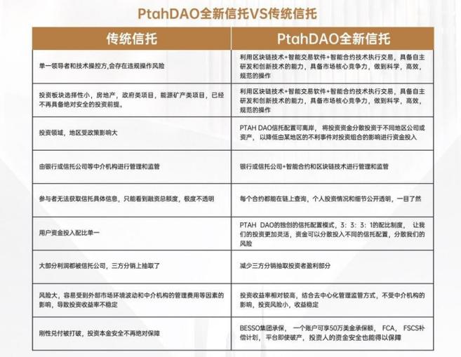 韩国fsc区块链技术,区块链韩语怎么说-第2张图片-华田资讯 韩国fsc区块链技术,区块链韩语怎么说-第2张图片-华田资讯