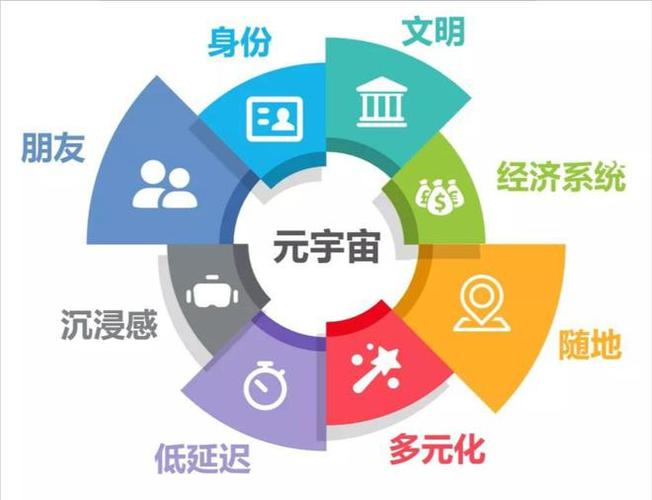区块链项目的首码哪里来的(2020区块链项目首码平台)-第2张图片-华田资讯 区块链项目的首码哪里来的(2020区块链项目首码平台)-第2张图片-华田资讯