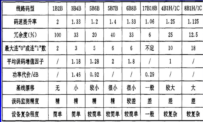 区块链项目的首码哪里来的(2020区块链项目首码平台)-第7张图片-华田资讯 区块链项目的首码哪里来的(2020区块链项目首码平台)-第7张图片-华田资讯