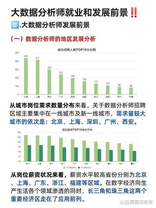 大数据行业现状及发展前景 - 大数据行业现状及发展前景分析-第5张图片-华田资讯 大数据行业现状及发展前景 - 大数据行业现状及发展前景分析-第5张图片-华田资讯