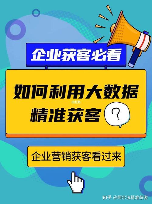 大数据精准营销市场,大数据精准营销策略-第6张图片-华田资讯 大数据精准营销市场,大数据精准营销策略-第6张图片-华田资讯
