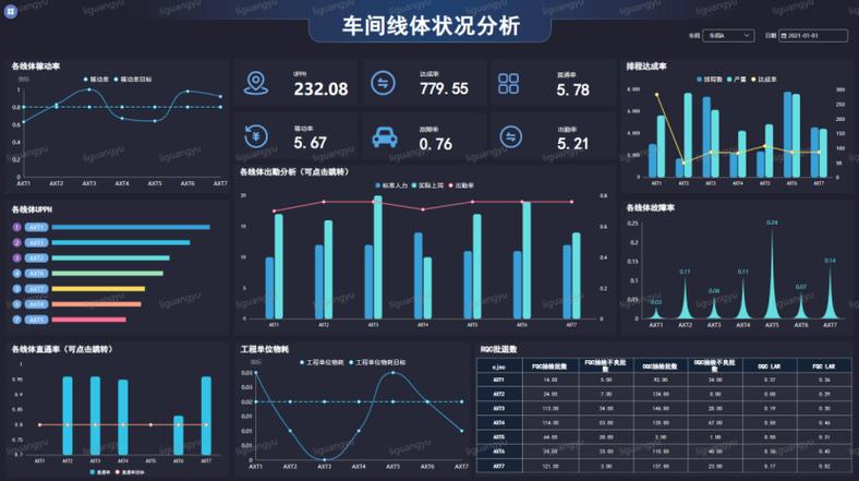 大数据对制造业的影响 - 大数据给制造业带来了什么-第5张图片-华田资讯 大数据对制造业的影响 - 大数据给制造业带来了什么-第5张图片-华田资讯
