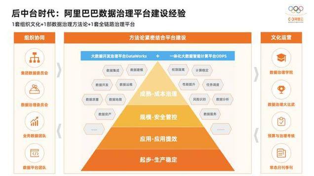 乌兰察布市大数据3000,乌兰察布市大数据招聘-第6张图片-华田资讯 乌兰察布市大数据3000,乌兰察布市大数据招聘-第6张图片-华田资讯
