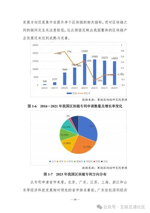 这次疫情对区块链有影响吗 - 这次疫情对区块链有影响吗知乎-第6张图片-华田资讯 这次疫情对区块链有影响吗 - 这次疫情对区块链有影响吗知乎-第6张图片-华田资讯