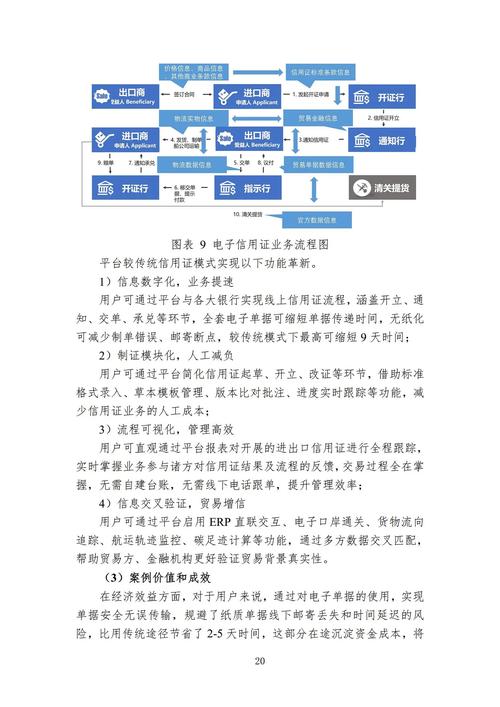 上海股交中心区块链项目,上海股交中心其主要职能包括-第1张图片-华田资讯 上海股交中心区块链项目,上海股交中心其主要职能包括-第1张图片-华田资讯