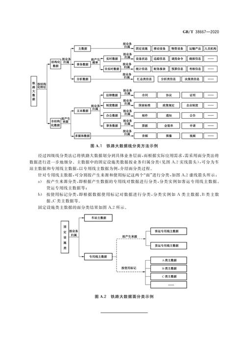 大数据门槛包括数量和 - 大数据量是什么意思-第2张图片-华田资讯 大数据门槛包括数量和 - 大数据量是什么意思-第2张图片-华田资讯