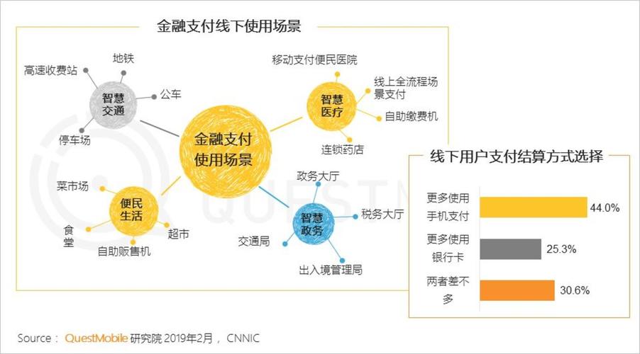 区块链多链支付平台源码,区块链支付系统-第1张图片-华田资讯 区块链多链支付平台源码,区块链支付系统-第1张图片-华田资讯