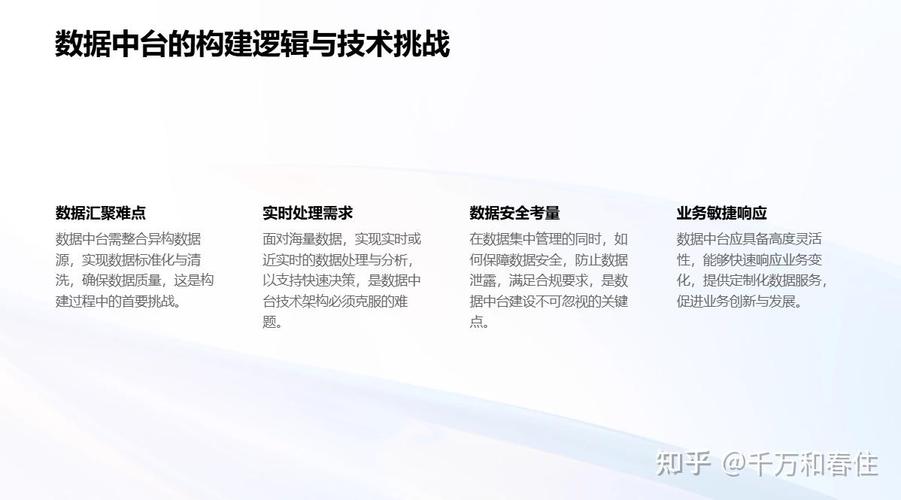 大数据平台技术对比 - 大数据平台优点-第7张图片-华田资讯 大数据平台技术对比 - 大数据平台优点-第7张图片-华田资讯
