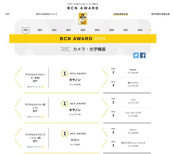 区块链智能合约平台(区块链智能合约之所以更高效更可靠)-第1张图片-华田资讯 区块链智能合约平台(区块链智能合约之所以更高效更可靠)-第1张图片-华田资讯