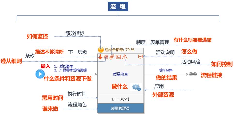 区块链智能合约平台(区块链智能合约之所以更高效更可靠)-第3张图片-华田资讯 区块链智能合约平台(区块链智能合约之所以更高效更可靠)-第3张图片-华田资讯