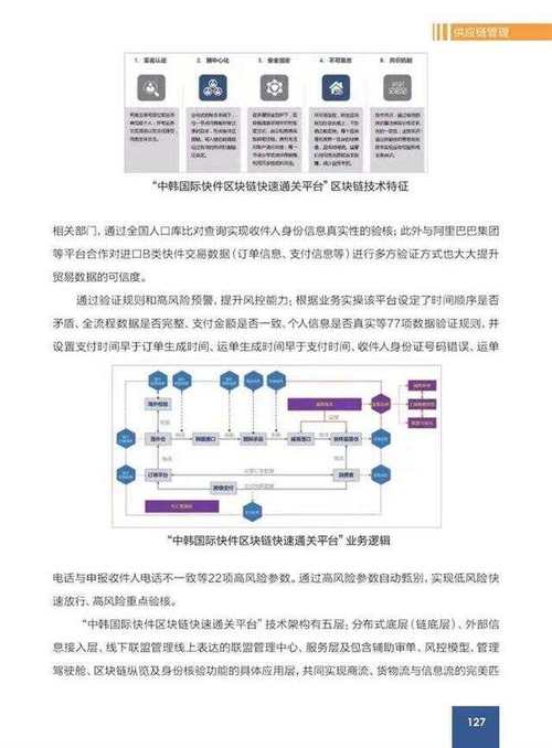 中国专利保护协会区块链 - 专利 保护中心-第2张图片-华田资讯 中国专利保护协会区块链 - 专利 保护中心-第2张图片-华田资讯