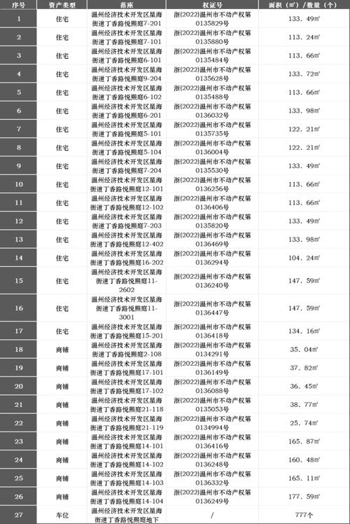 温州新闻最新消息,温州新闻最新消息直播-第3张图片-华田资讯 温州新闻最新消息,温州新闻最新消息直播-第3张图片-华田资讯