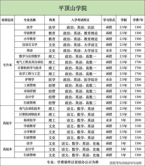 平顶山最近新闻 - 平顶山最近新闻头条-第4张图片-华田资讯 平顶山最近新闻 - 平顶山最近新闻头条-第4张图片-华田资讯