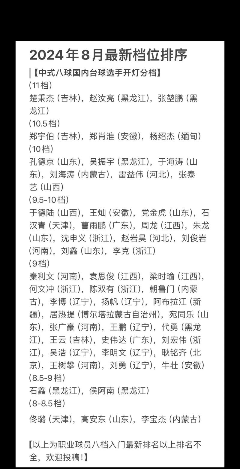台球新闻新浪体育台球,新浪综合体育台球新闻-第4张图片-华田资讯 台球新闻新浪体育台球,新浪综合体育台球新闻-第4张图片-华田资讯